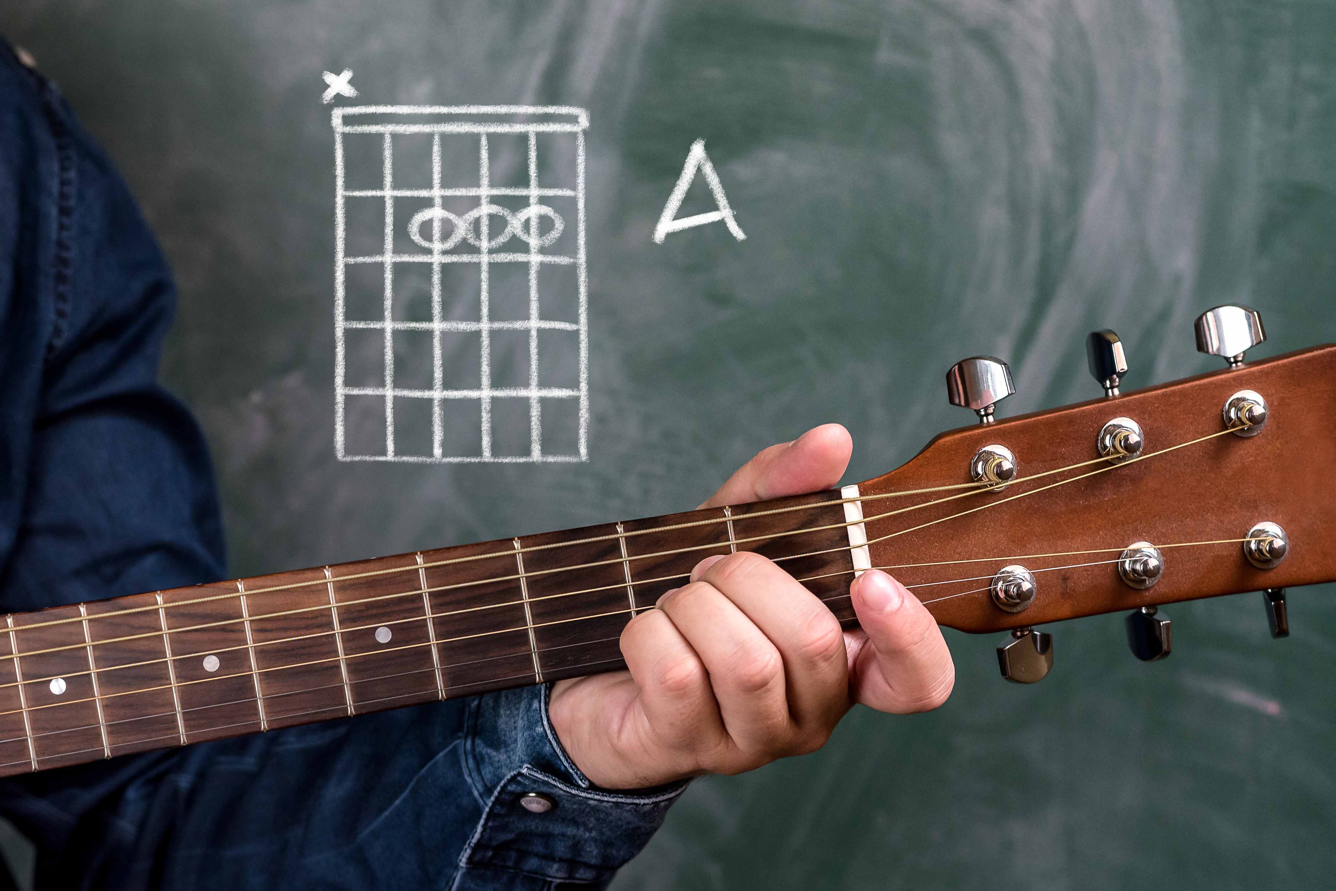 Как читать схемы аккордов